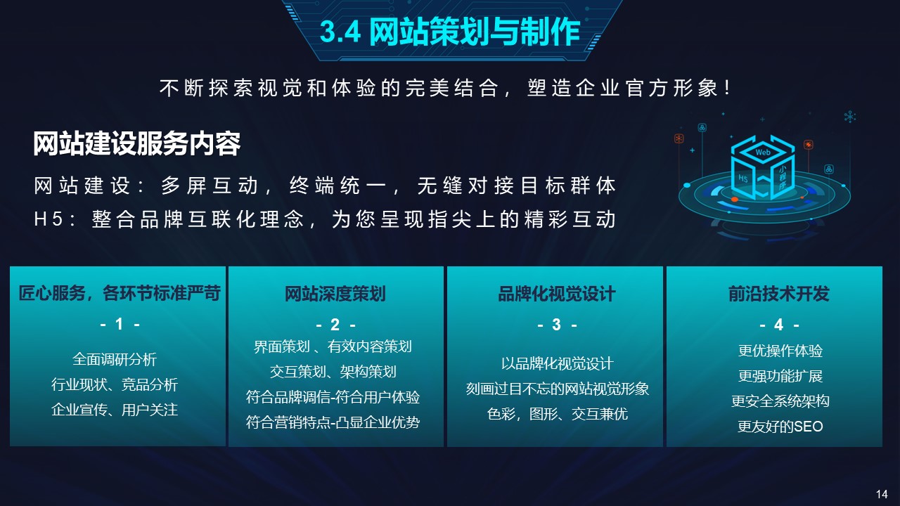 推广代运营|SEO|SEM|信息流|自媒体|全网媒体|网站|网店